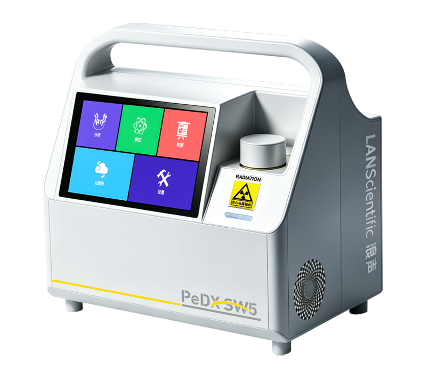 Single-Wavelength X-ray Fluorescence (SWXRF)