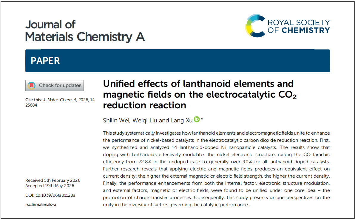 FRINGE D200 Empowers CO₂ Electrocatalysis: Major Breakthrough in Lanthanide-Doped Nickel-Based Catal(图1)
