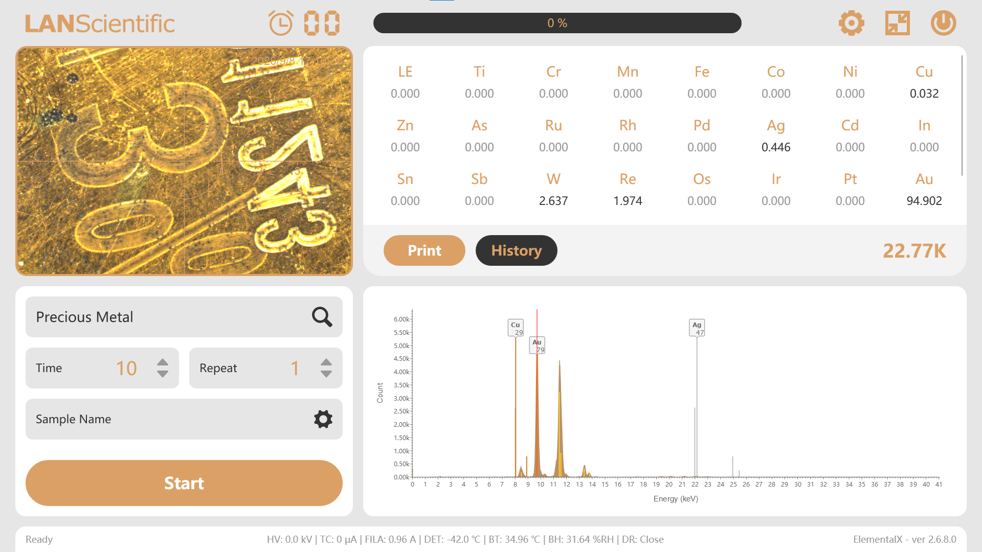 Struggling to detect Re/W adulteration in gold? ScopeX PS6 delivers fast, accurate screening(图2)