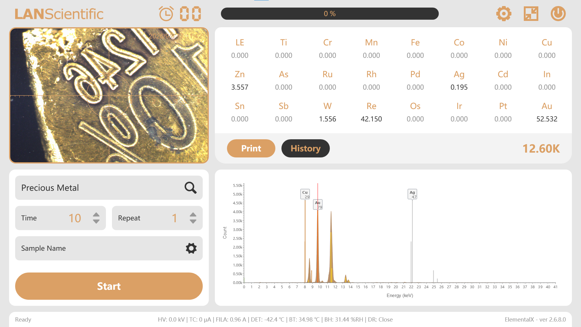Struggling to detect Re/W adulteration in gold? ScopeX PS6 delivers fast, accurate screening(图3)